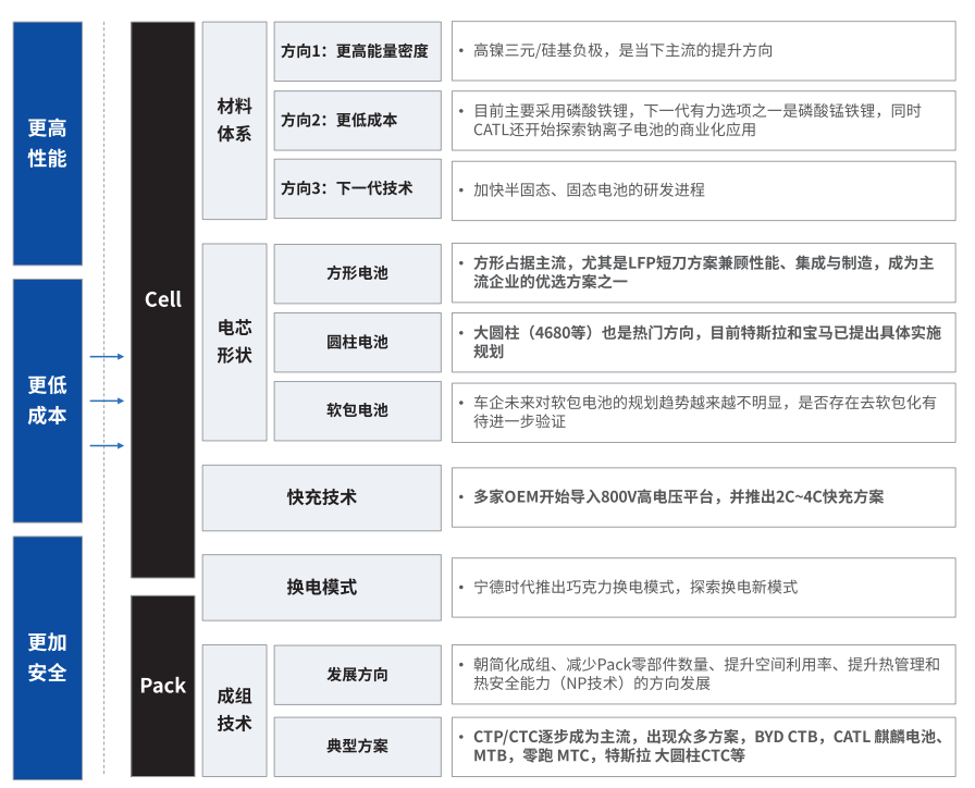 嘉定蔡司嘉定X射线显微镜